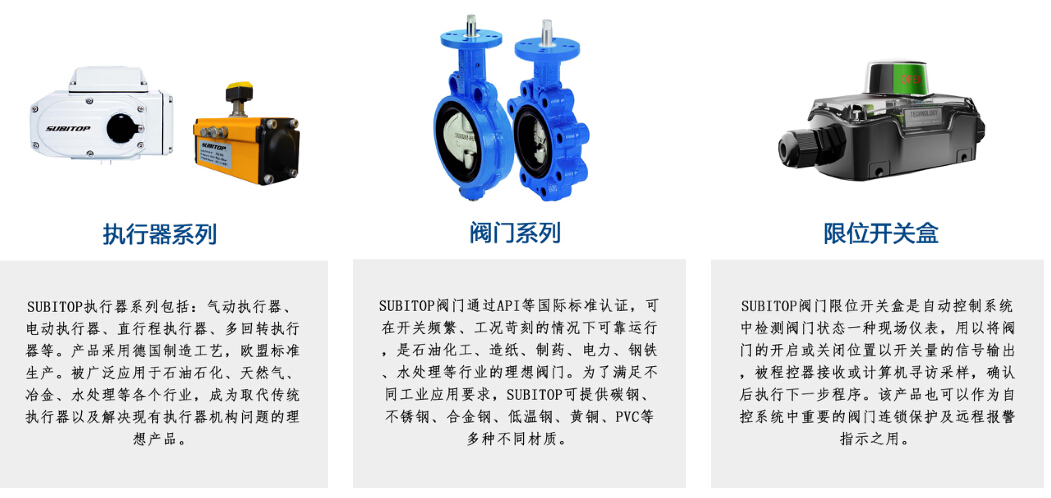 SUBITOP氣動執(zhí)行器，讓閥門連接更智慧！